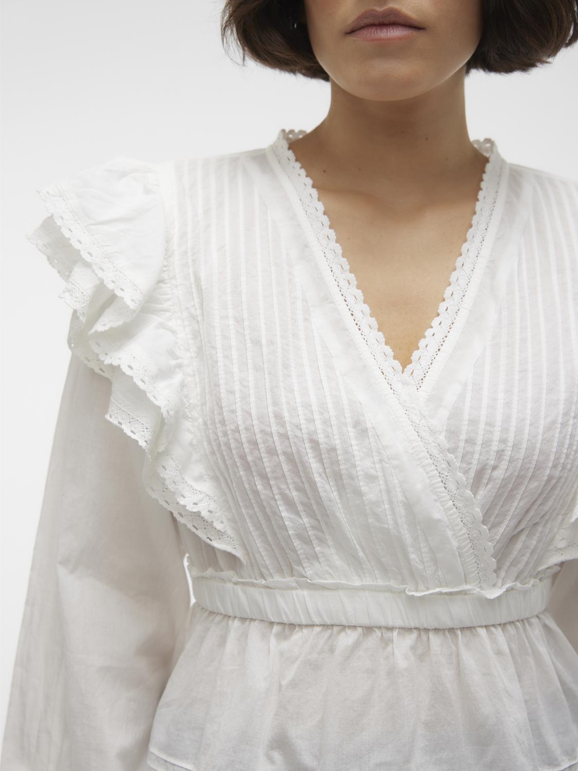 model_shot-detail